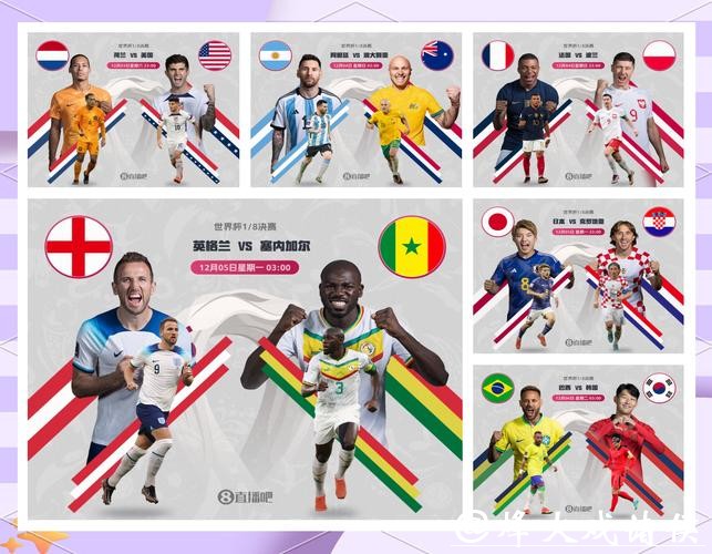 世界杯赛程预测:淘汰赛关键对战看点解析 世界杯赛程预测:淘汰赛关键对战看点解析