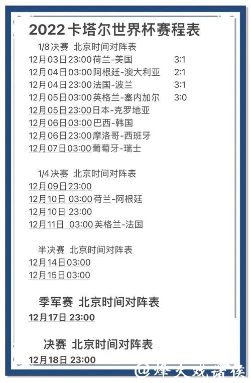 历史数据帮助提升世界杯比赛预测准确性 历史数据帮助提升世界杯比赛预测准确性