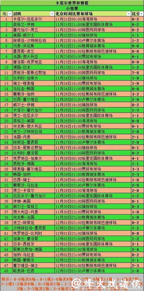 2026世界杯竞猜小组赛分析与预测 2026世界杯竞猜小组赛分析与预测