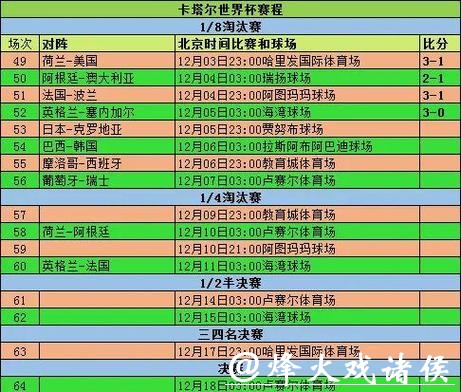 2026世界杯竞猜小组赛分析与预测 2026世界杯竞猜小组赛分析与预测