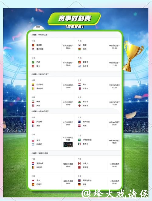 世界杯下注前必须了解的赛事背景信息 世界杯下注前必须了解的赛事背景信息